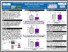 [thumbnail of Poster. International Society of Sports Nutrition Conference 19th Annual Conference and Expo, Florida, USA, 16-18 June 2022.]